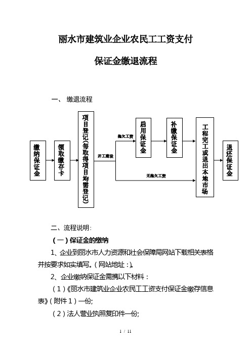 丽水市建筑业企业农民工工资支付保证金流程