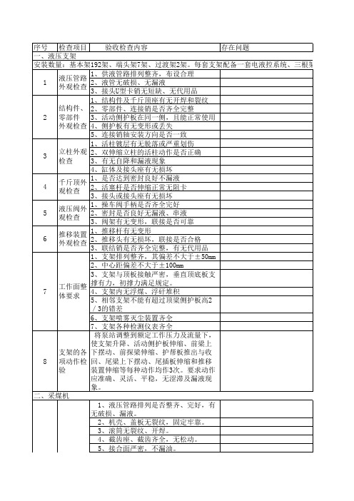 综采工作面验收标准