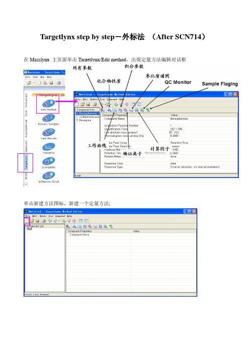 Targetlynx_外标法