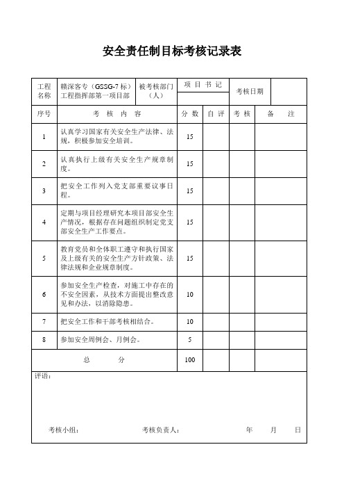 安全责任制目标考核记录表