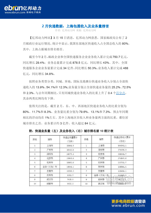 2月快递数据 上海包揽收入及业务量榜首