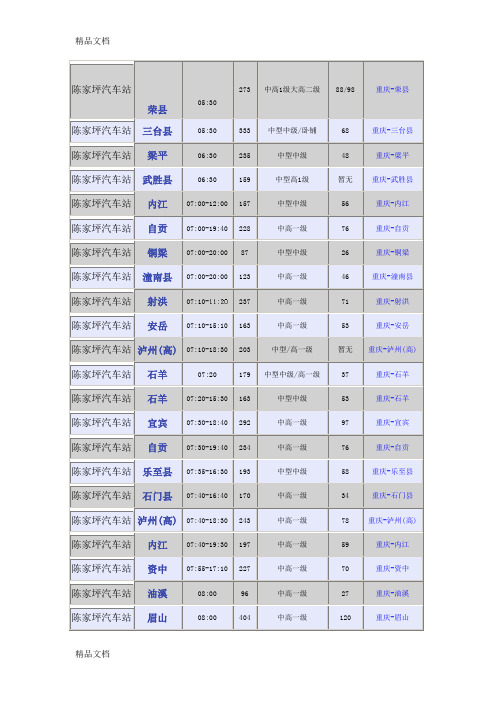 (整理)陈家坪汽车站时刻表