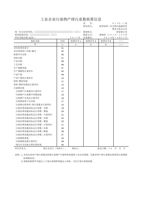 工业企业污染物产排污系数核算信息