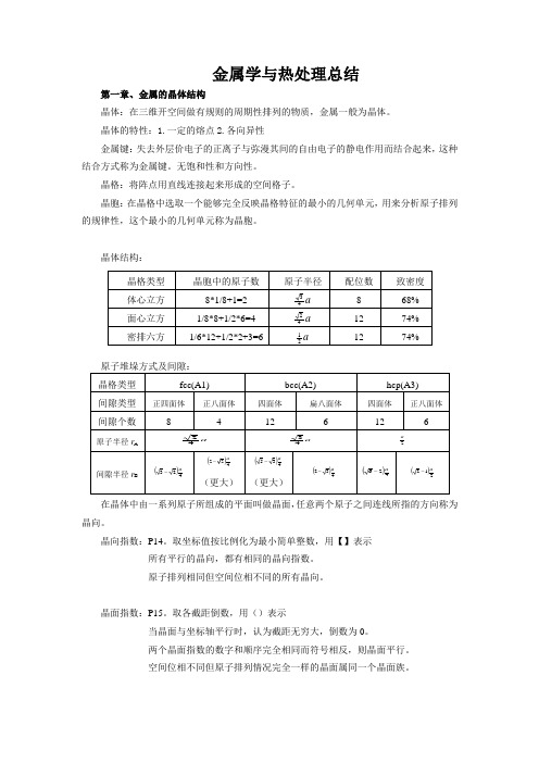 金属学与热处理总结