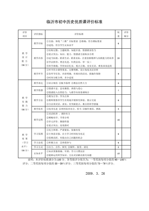 临沂市初中历史优质课评价标准