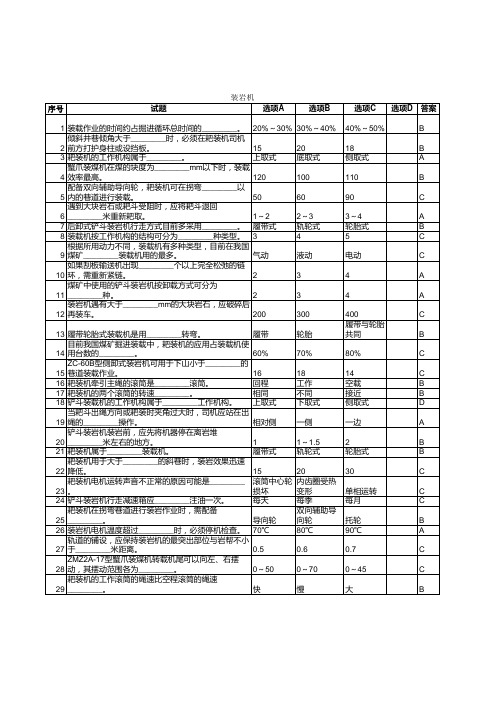 煤矿装岩机司机作业证全题库含答案