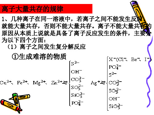 离子共存