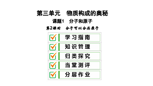 新人教化学九上课件： 分子可以分为原子