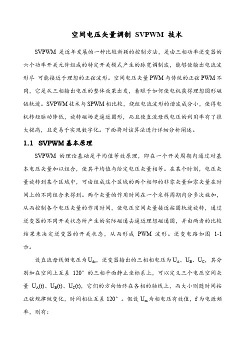 SVPWM的原理及法则推导和控制算法详解