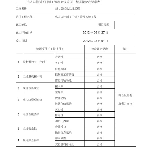 出入口控制(门禁)管理系统分项工程质量验收记录表