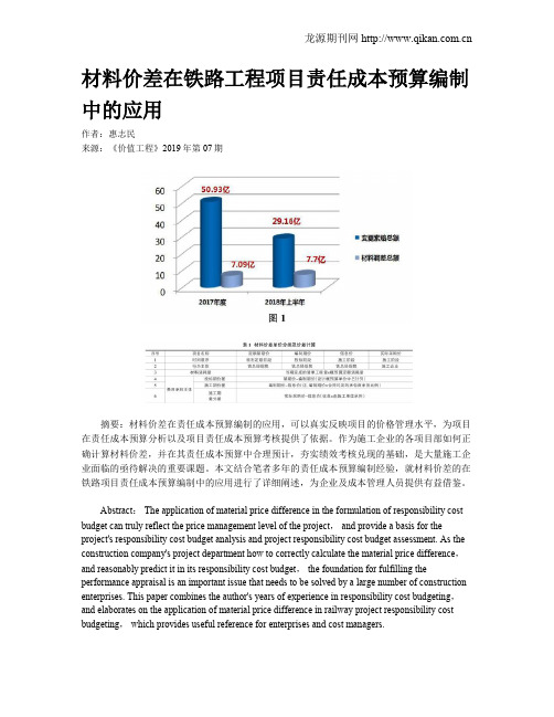 材料价差在铁路工程项目责任成本预算编制中的应用