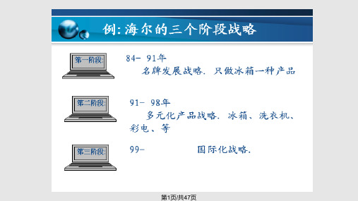 市场营销市场战略PPT课件