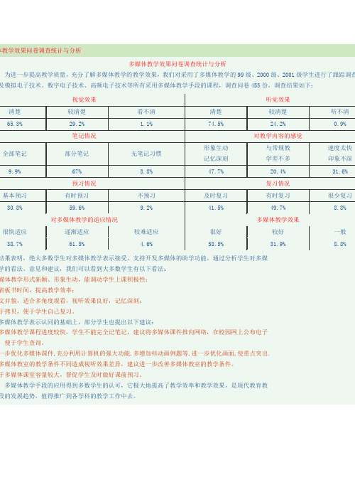 多媒体教学效果问卷调查统计与分析