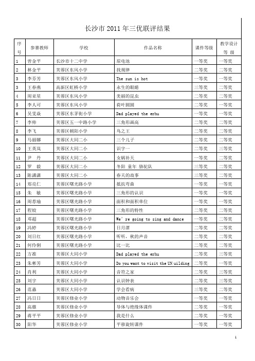 长沙2011年三优联评结果