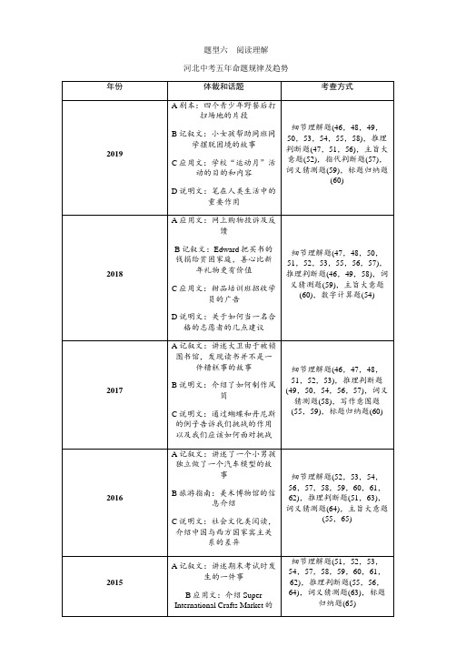 2023年中考英语第三轮题型复习课件：题型六阅读理解