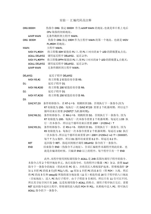 51系列单片机实验一LED等全亮全灭汇编代码及注释