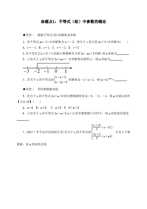 八年级数学下册.第二章 专题测试(附答案)