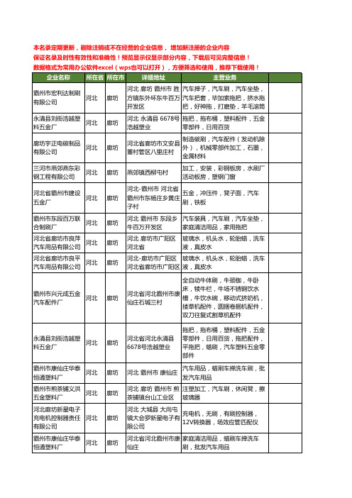 新版河北省廊坊汽车刷工商企业公司商家名录名单联系方式大全16家