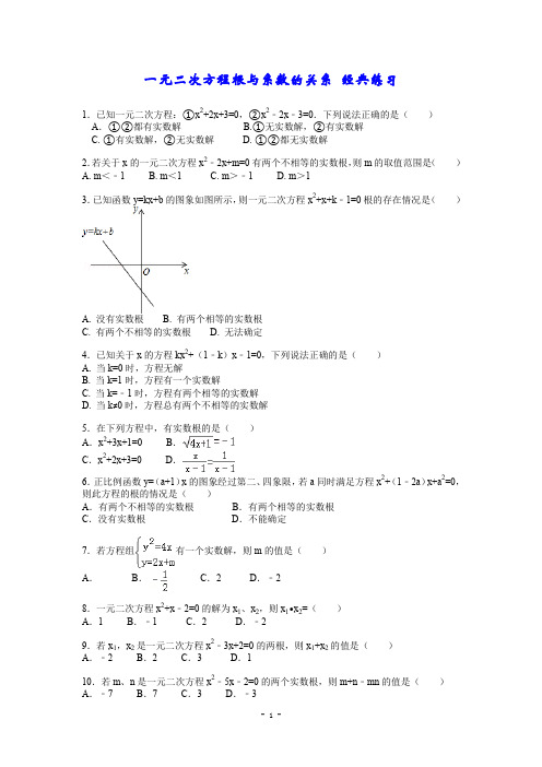 一元二次方程根与系数的关系 经典练习