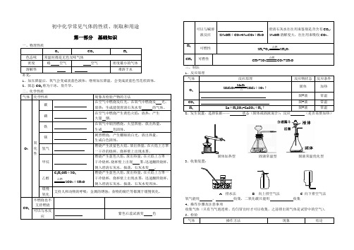 初中化学常见气体氧气、二氧化碳的性质及制法