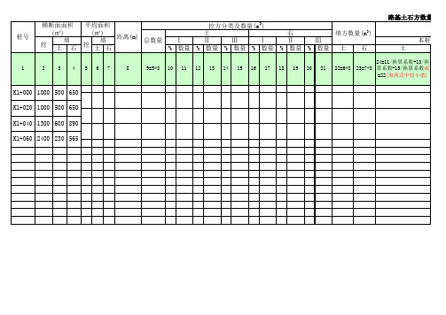路基土石方数量计算表(模板)