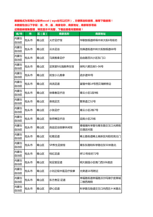 2020新版内蒙古自治区包头市青山区足疗工商企业公司商家名录名单黄页联系电话号码地址大全42家