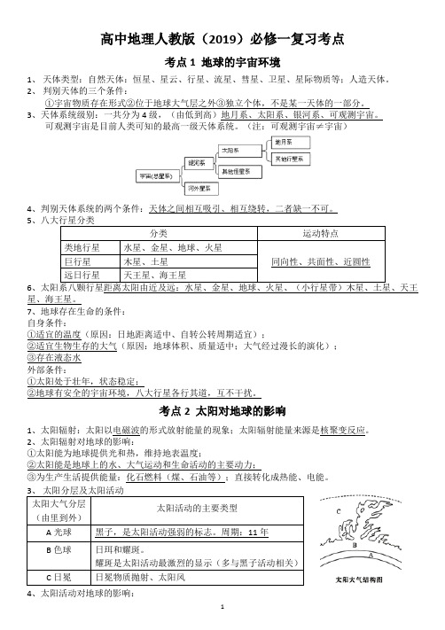 2020-2021学年高一地理+人教版(2019)必修第一册+知识点提炼