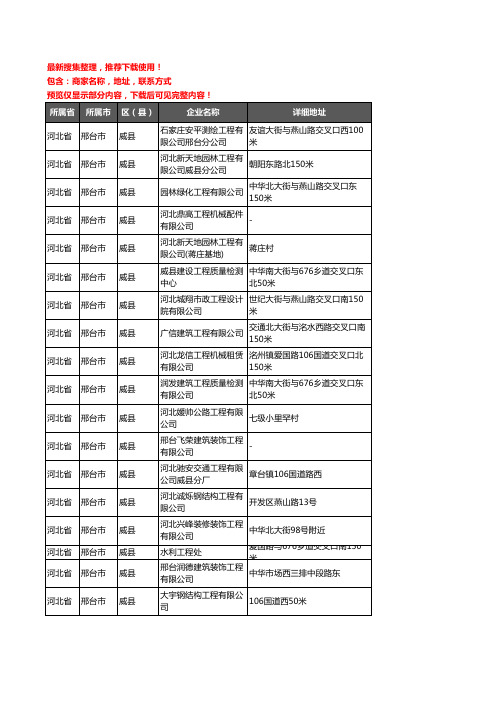 新版河北省邢台市威县建筑工程企业公司商家户名录单联系方式地址大全42家