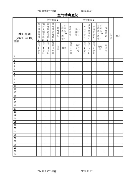 口腔诊所消毒登记之欧阳光明创编