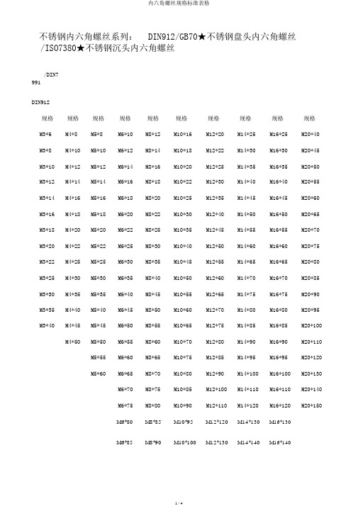 内六角螺丝规格标准表格