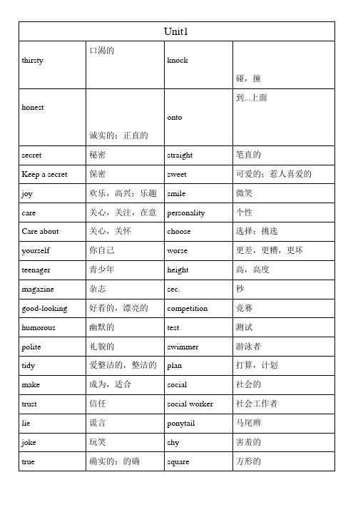 最新苏教版八年级上册英语词汇表更新优秀名师资料