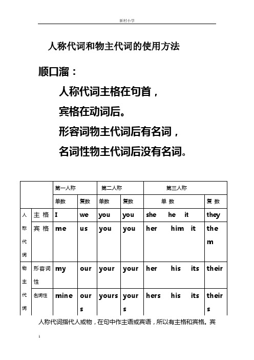 (完整word版)英语人称代词和物主代词练习题