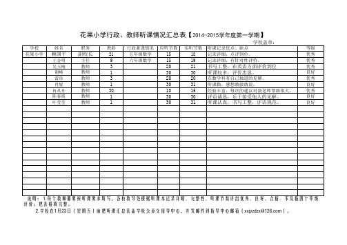 花果小教听课汇总表