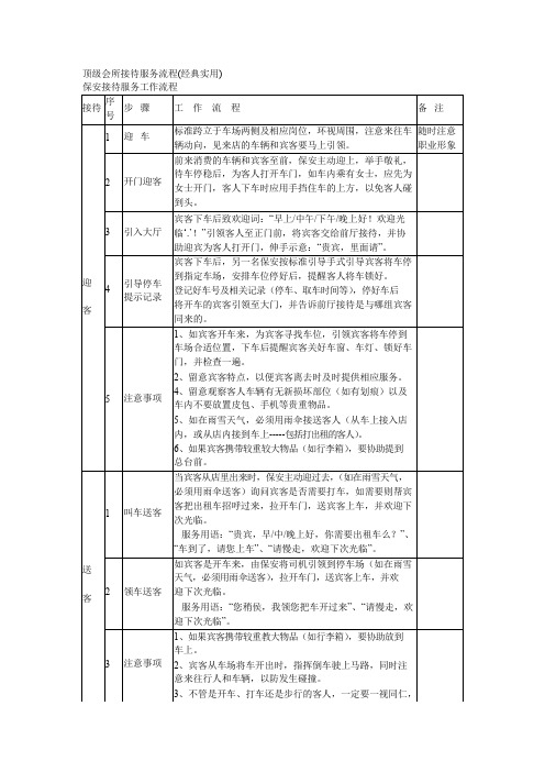 顶级会所接待服务流程