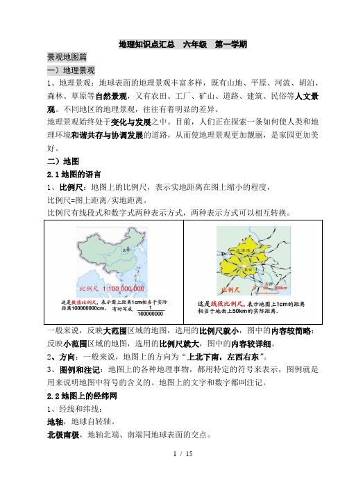 上海初中地理会考知识点汇总――六年级第一学期牛津版