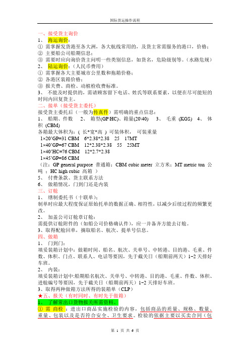 国际货代主要流程