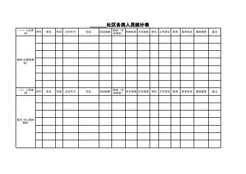 社区辖区内各类人员统计表