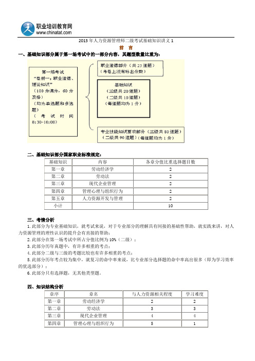 2013年人力资源管理师二级考试基础知识讲义1