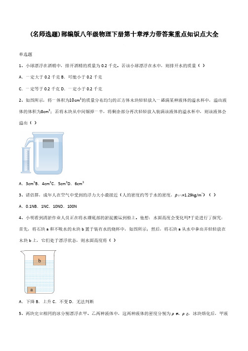 部编版八年级物理下册第十章浮力带答案重点知识点大全