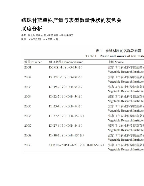 结球甘蓝单株产量与表型数量性状的灰色关联度分析