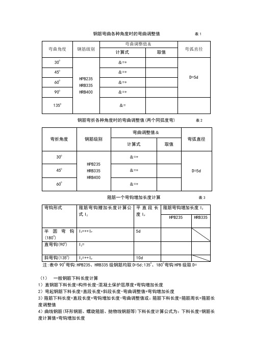 钢筋弯曲各种角度时的弯曲调整值表