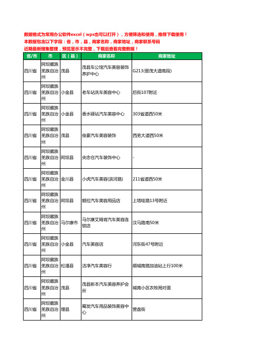 新版四川省阿坝藏族羌族自治州汽车装饰工商企业公司名录名单黄页大全52家