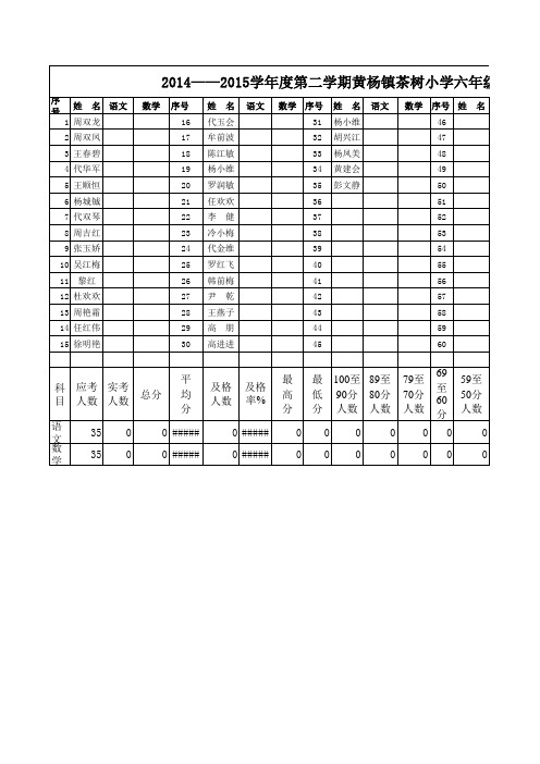 黄杨小学2015年春季学期期末六年级成绩分班登记表