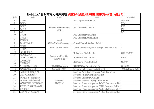 Protel DXP 自带常用元件库路径