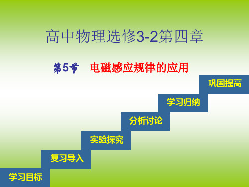 人教版高中物理选修3-2 电磁感应规律的应用  PPT课件