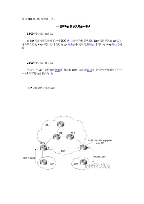 BGP同步的规则