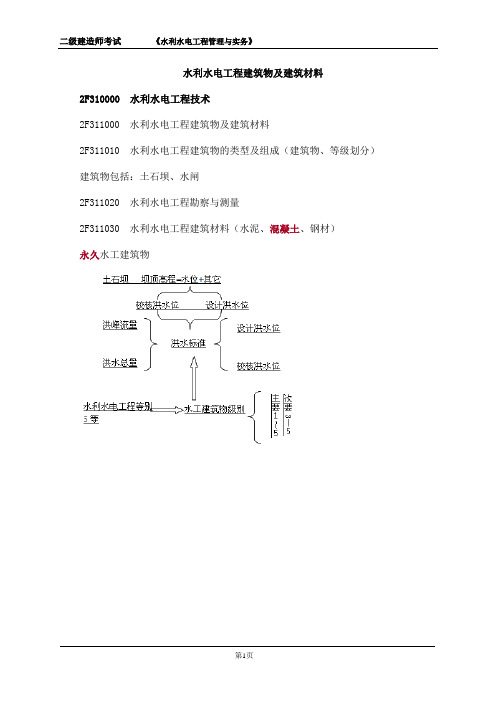 水利水电工程建筑物及建筑材料