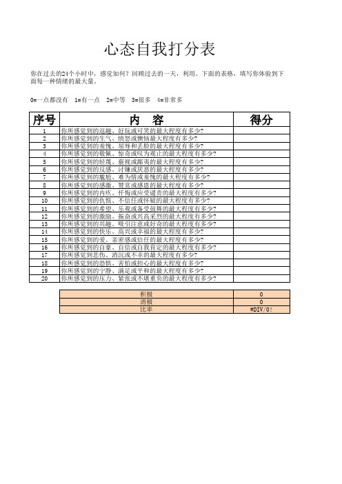 心态打分表