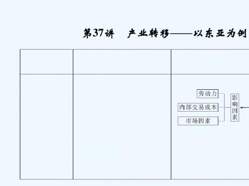 2019版高考地理大一轮回顾 第十六单元 区域联系与区域协调发展 第37讲 产业转移——以东亚为例教案 新人教