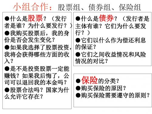 2019-2020学年人教版高中政治必修一6.2股票、债券和保险.ppt(共31张PPT)